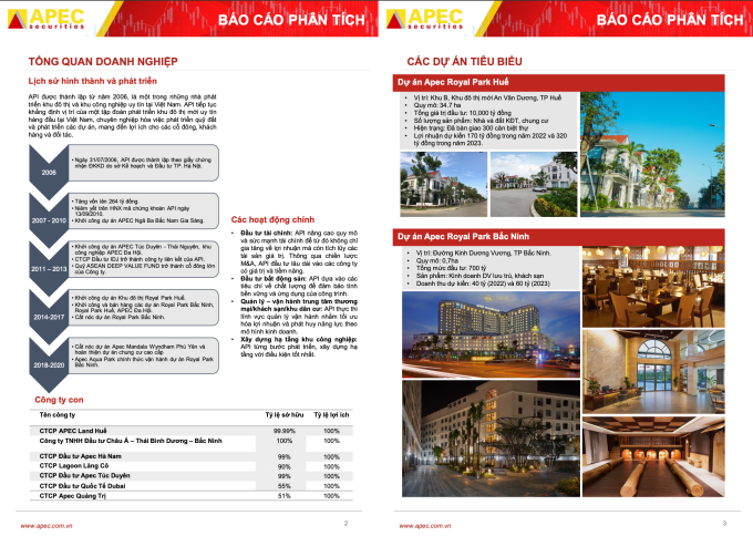 Kỳ 3 - Sai phạm tại dự án Royal Park Bắc Ninh: Trách nhiệm của các Sở KH&ĐT, Sở Xây dựng…