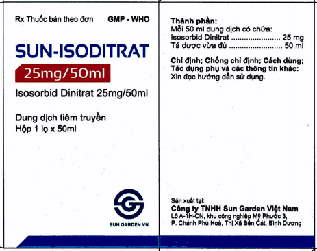 Xử phạt 84 triệu đồng đối với Công ty TNHH Dược Phẩm Allomed