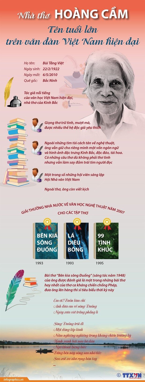 Nhà thơ Hoàng Cầm: Tên tuổi lớn trên văn đàn Việt Nam hiện đại