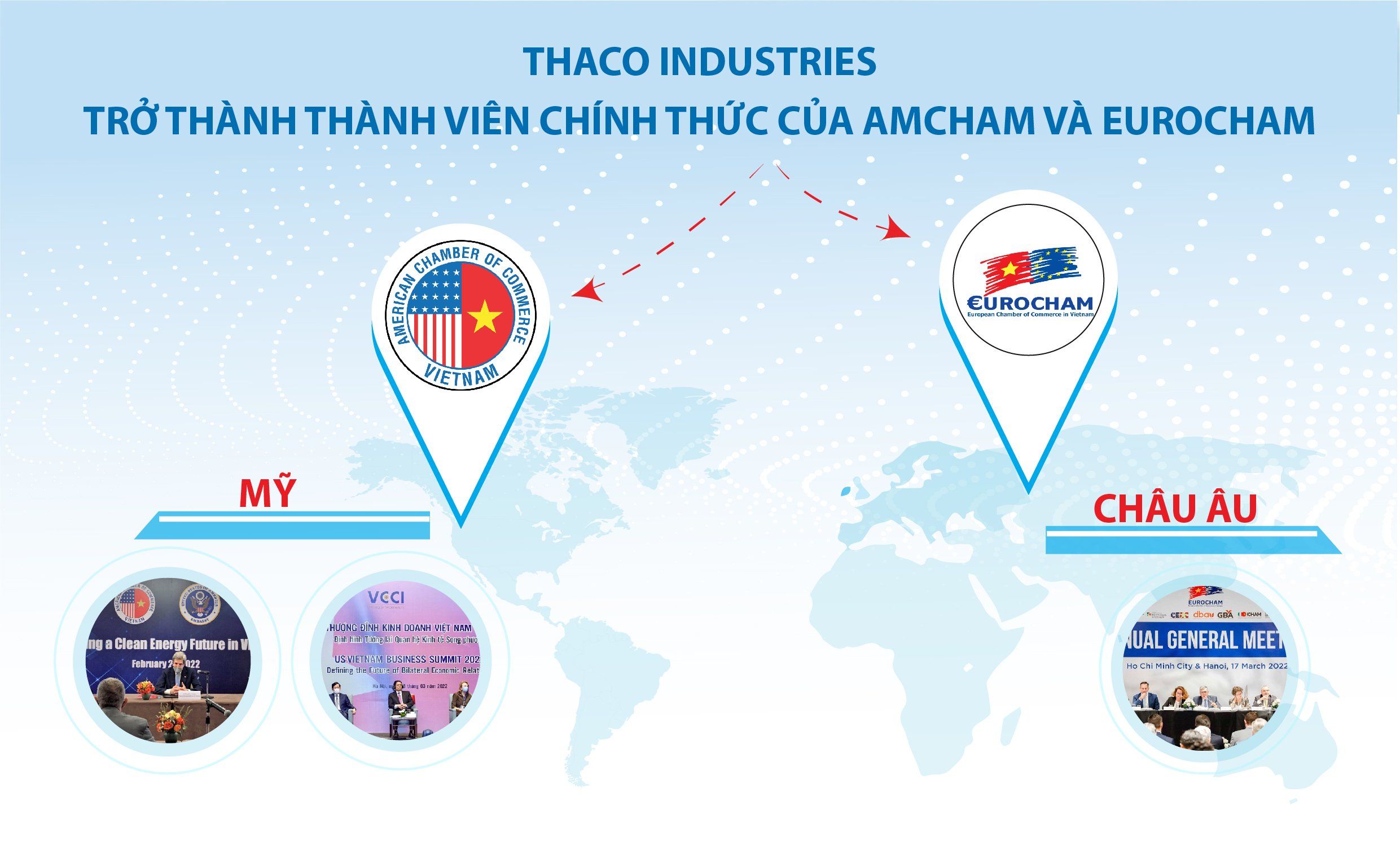 THACO Industries trở thành thành viên chính thức của AMCHAM và EUROCHAM