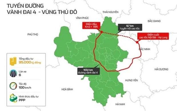 Khởi công xây dựng đường Vành đai 4 Vùng Thủ đô Hà Nội trước 30/6/2023