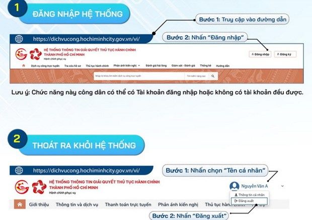 TP.HCM: Ra mắt Hệ thống thông tin giải quyết thủ tục hành chính