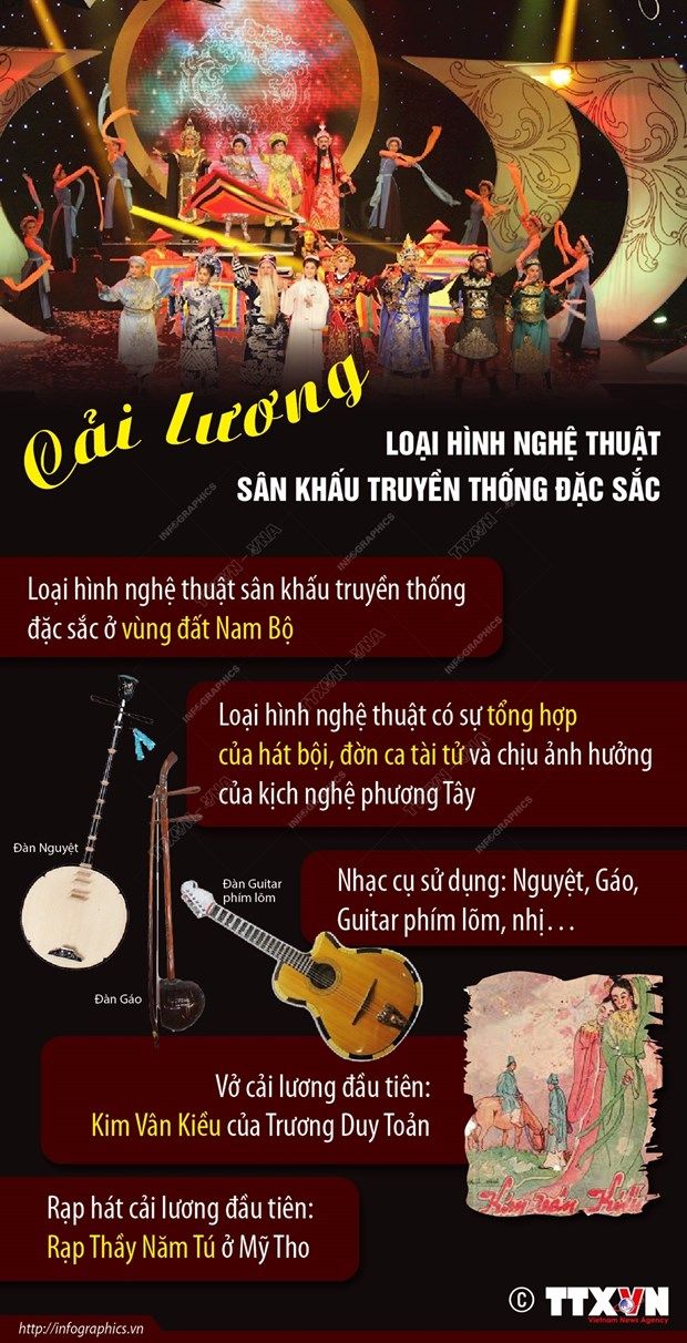 [Infographics] Cải lương - loại hình nghệ thuật sân khấu truyền thống