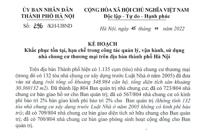 Hà Nội: Khắc phục tồn tại trong công tác quản lý, vận hành nhà chung cư thương mại