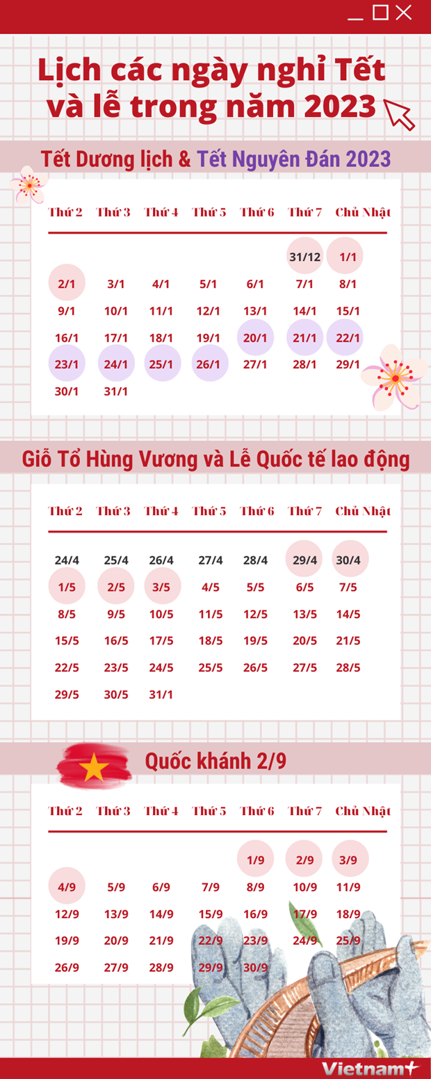 [Infographics] Lịch các ngày nghỉ Tết và lễ trong năm 2023